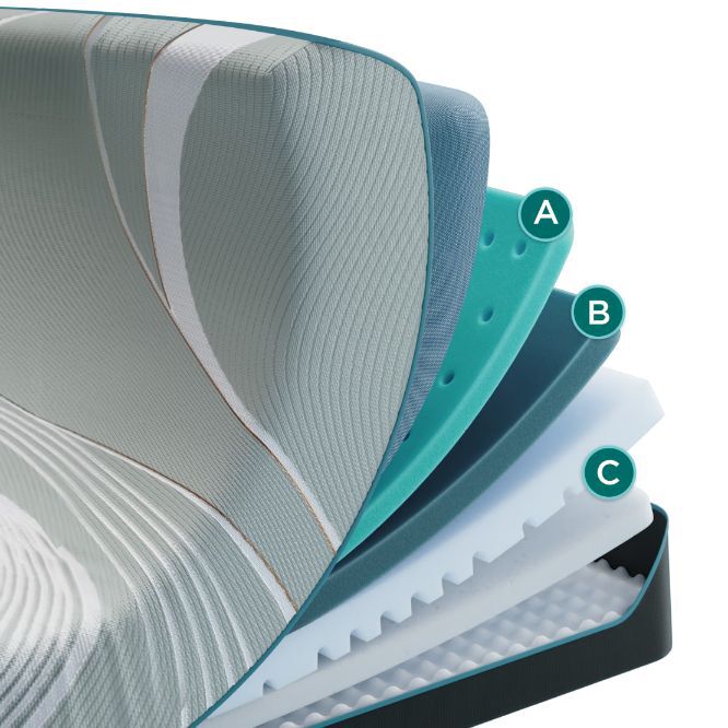 TEMPUR-LuxeAdapt Firm Mattress