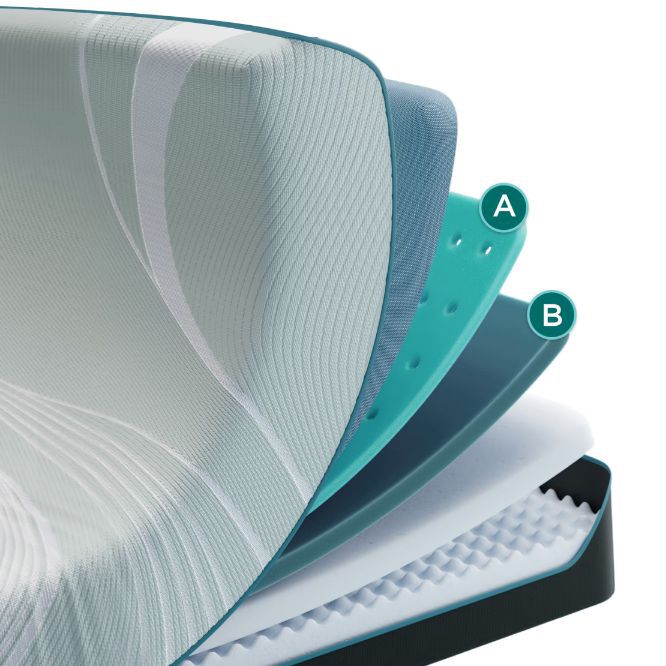 TEMPUR-ProAdapt Firm Mattress