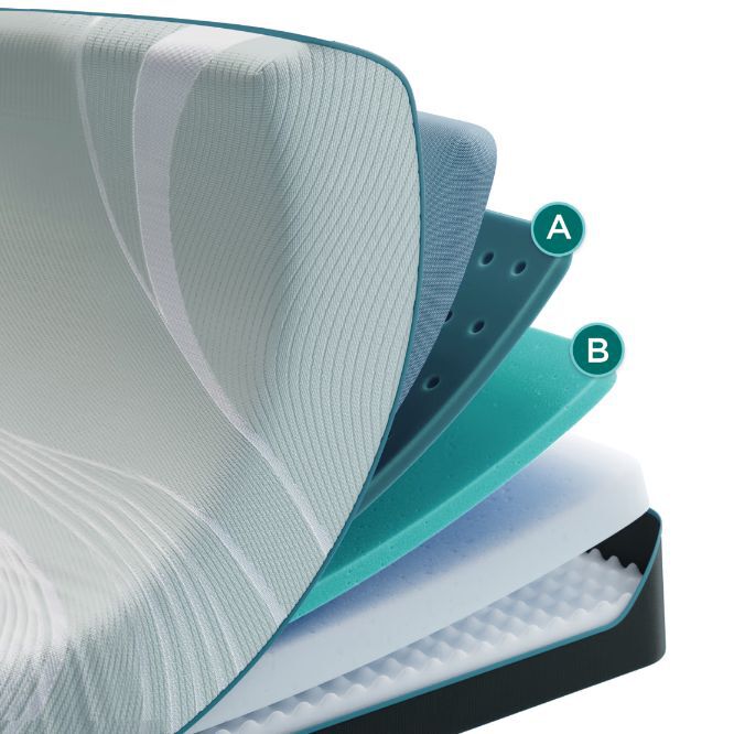 TEMPUR-ProAdapt Soft Mattress
