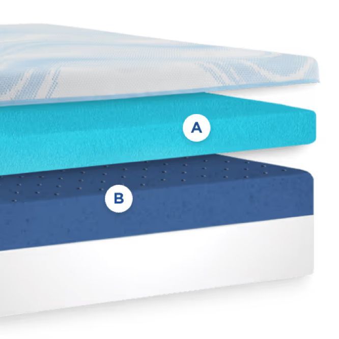 Tempur-Pedic LuxeBreeze Firm Mattress