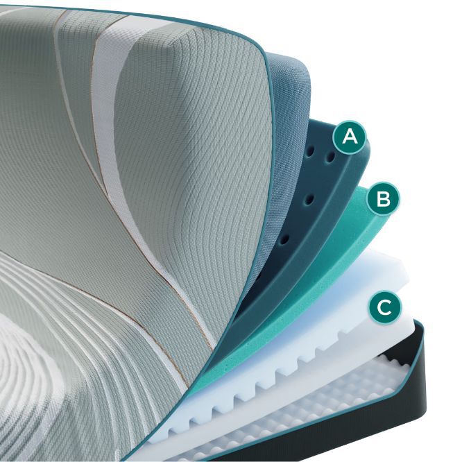 TEMPUR-LuxeAdapt Soft Mattress
