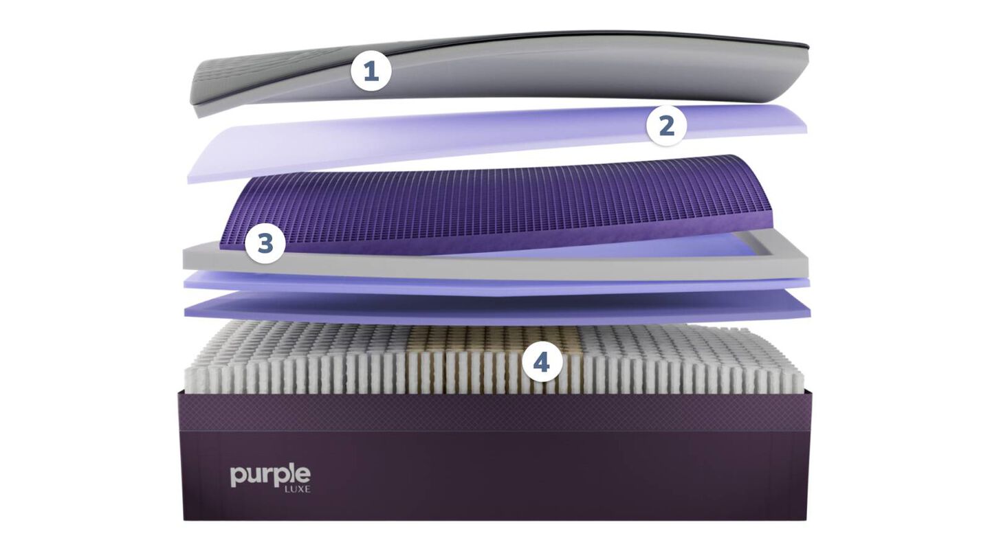Purple Rejuvenate Plus Mattress