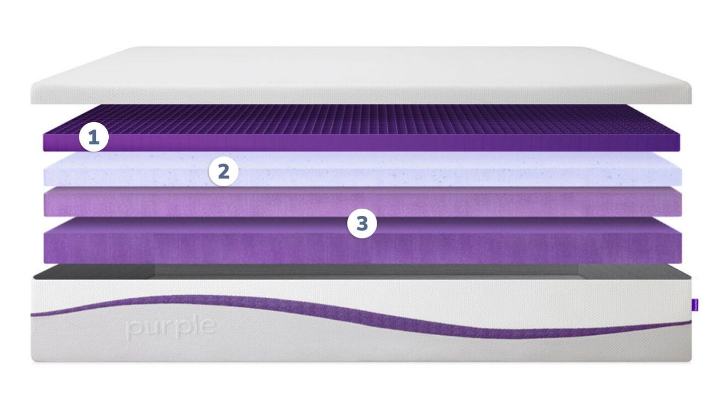 Purple Plus Mattress