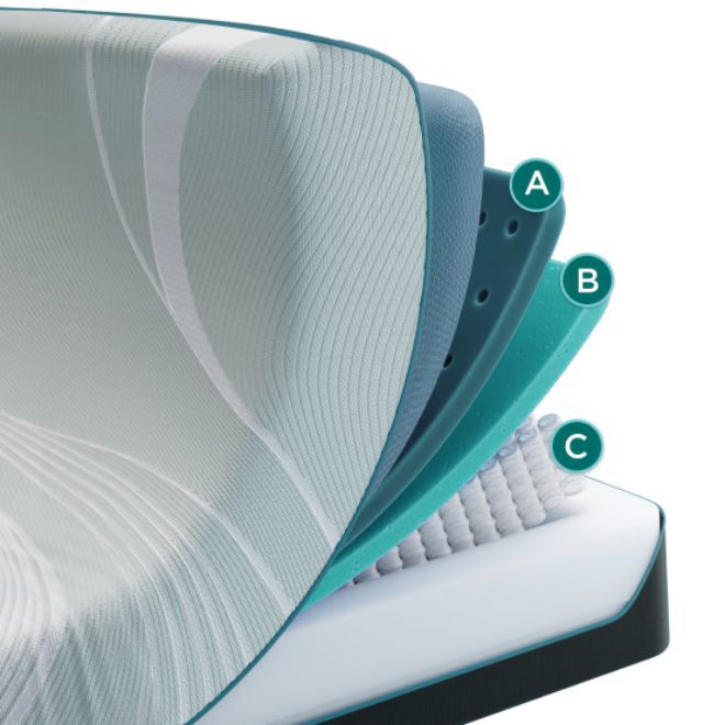 TEMPUR-ProAdapt Hybrid Mattress