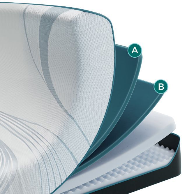 TEMPUR-Adapt Medium Mattress