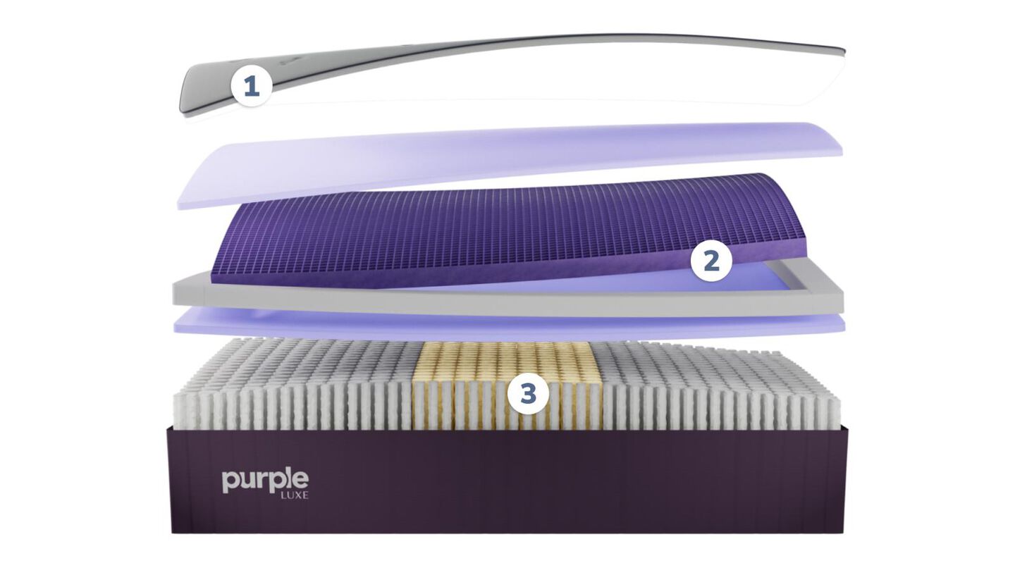 Rejuvenate Mattress