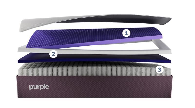Purple Restore Firm Mattress