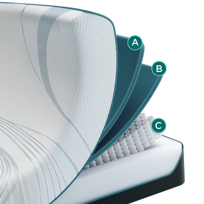 TEMPUR-Adapt Hybrid Medium Mattress