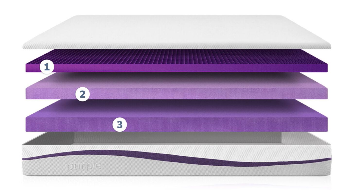 Purple Mattress