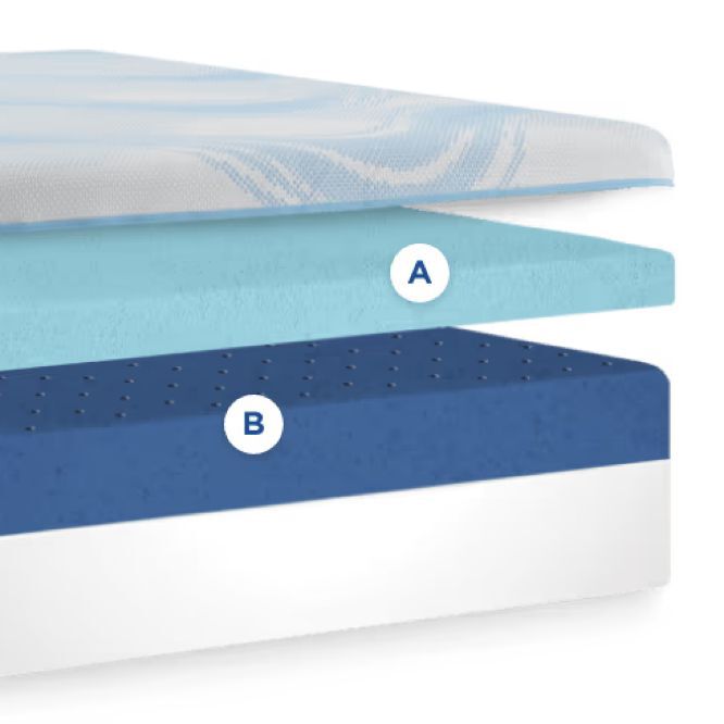 Tempur-Pedic Pro Breeze Medium Mattress