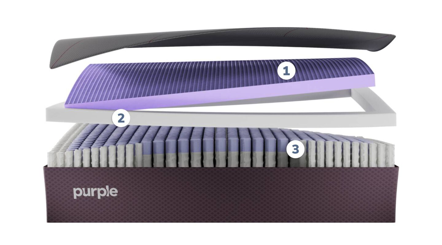 Purple Restore Premier Soft Mattress