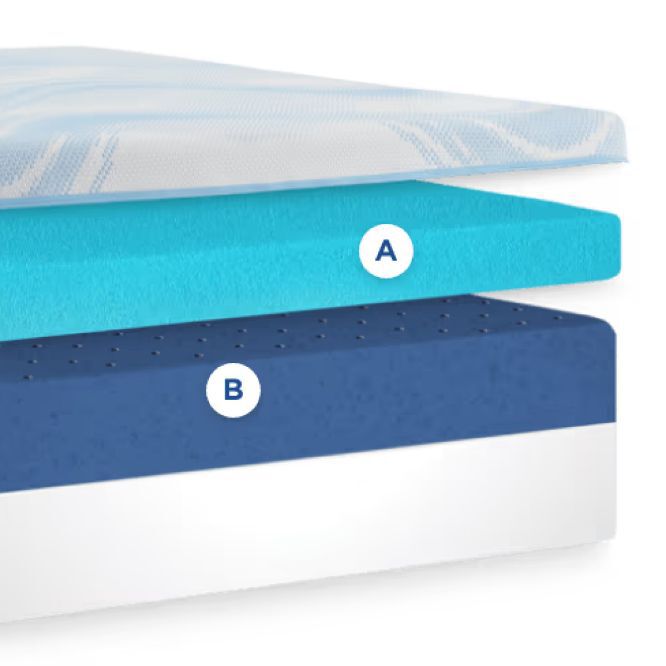 Tempur-Pedic LuxeBreeze Soft Mattress