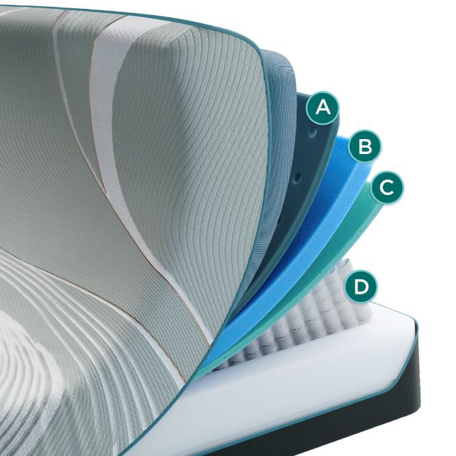 TEMPUR-LuxeAdapt Hybrid Mattress