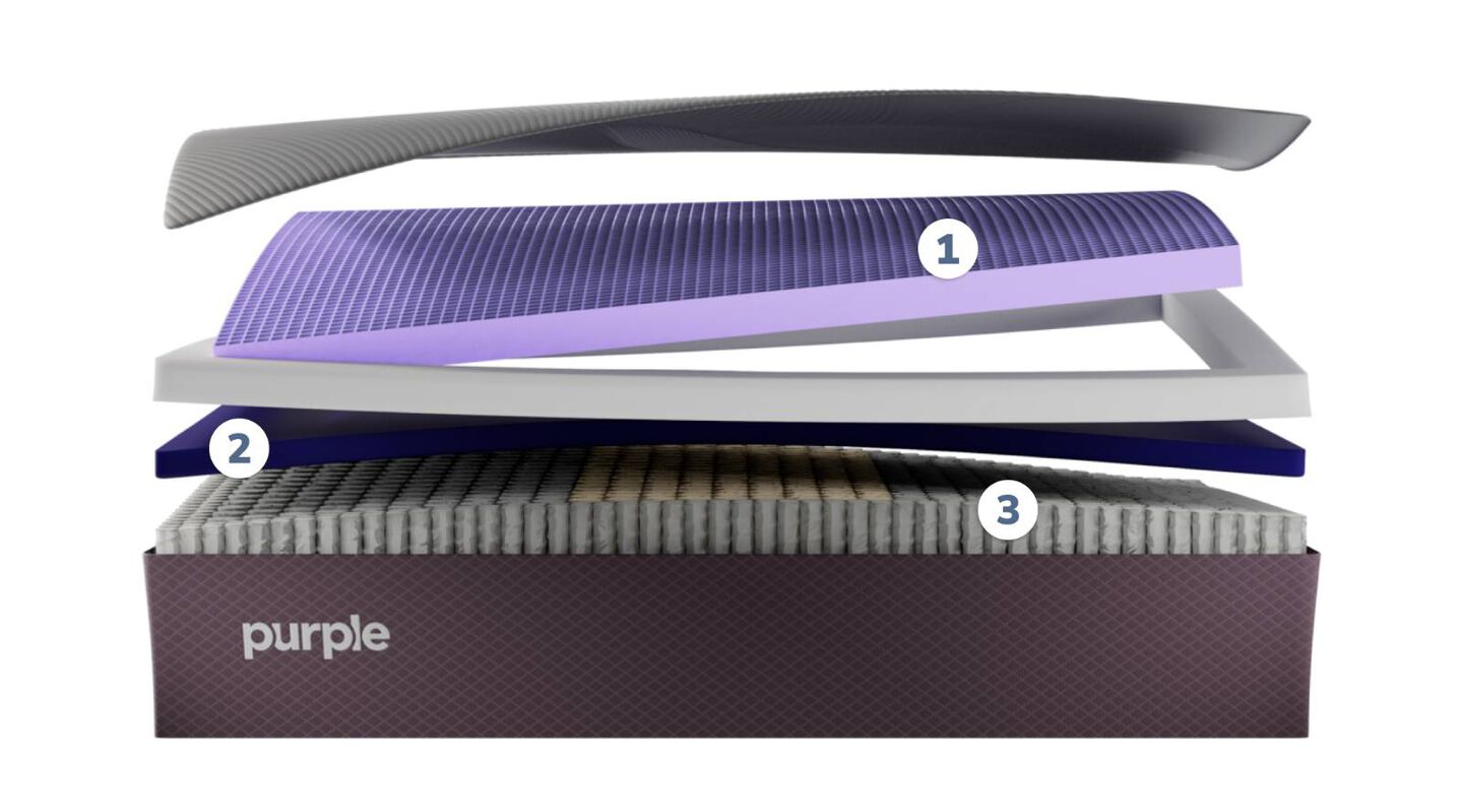 Purple Restore Plus Soft Mattress