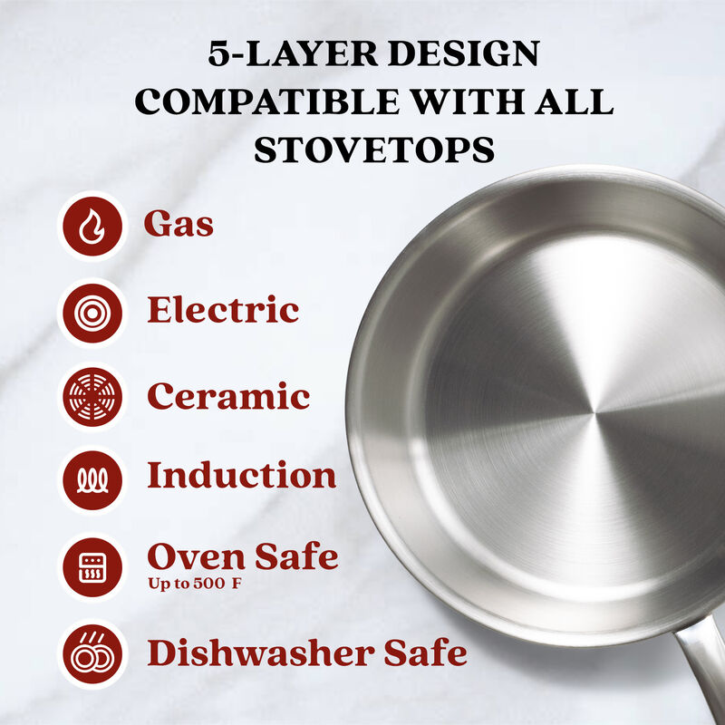 Alva Maestro 5-Ply Stainless Steel Frying Pan, Durable Induction Pan, Non Toxic Cookware, Stay Cool Handle - 8"