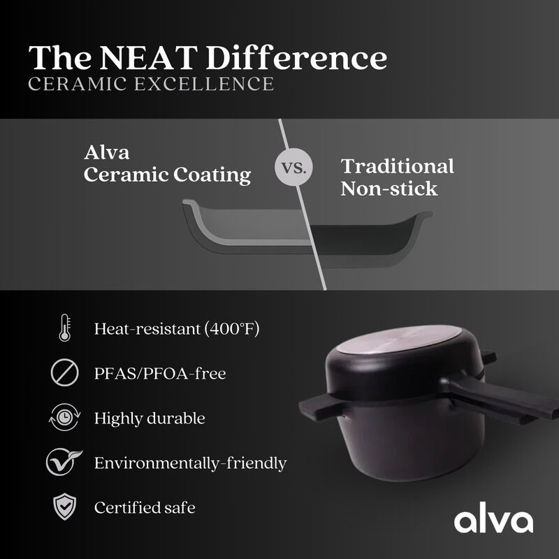 Alva Neat 5-in-1 Ceramic Nonstick Cookware Nesting Set, Recycled Aluminum Non-Toxic PFAS, PFOA & PTFE Free, Frying Pan, Cookware Set Compatible with All Cooktops & Induction Safe, Oven Safe