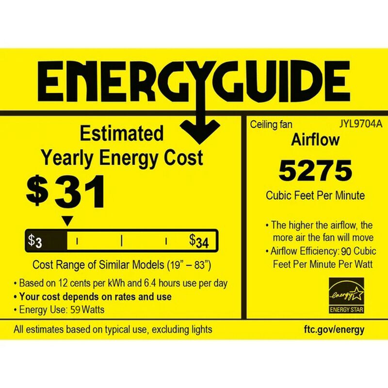 Ali 3-Light Wrought Iron LED Ceiling Fan With Remote