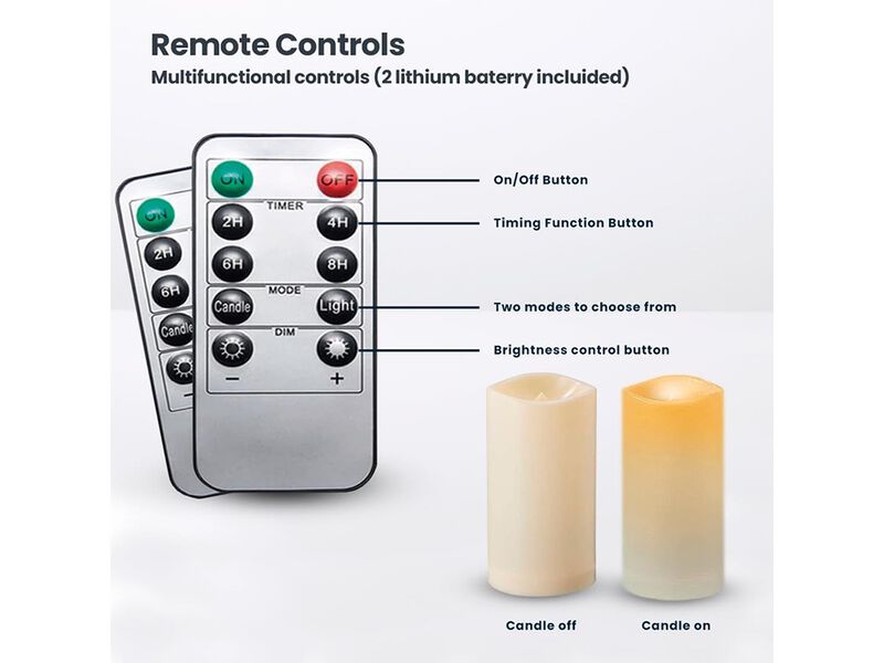 Generic Set of 12 Flameless LED Candles with Remote Control