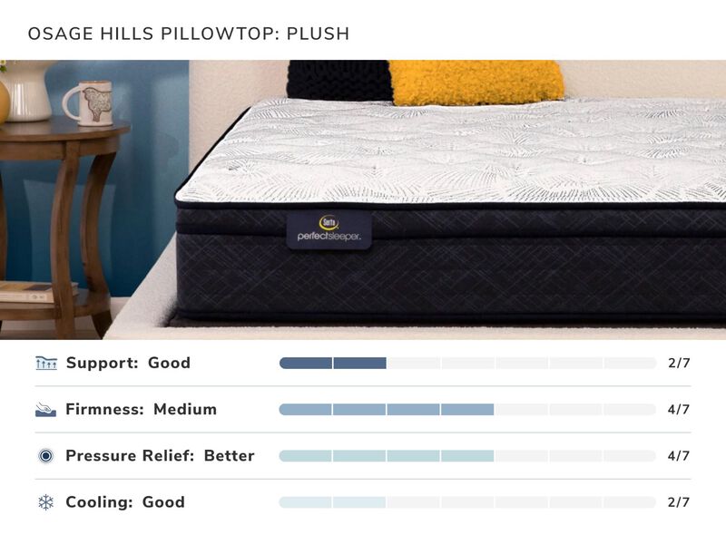 Perfect Sleeper Osage Hills Plush Mattress