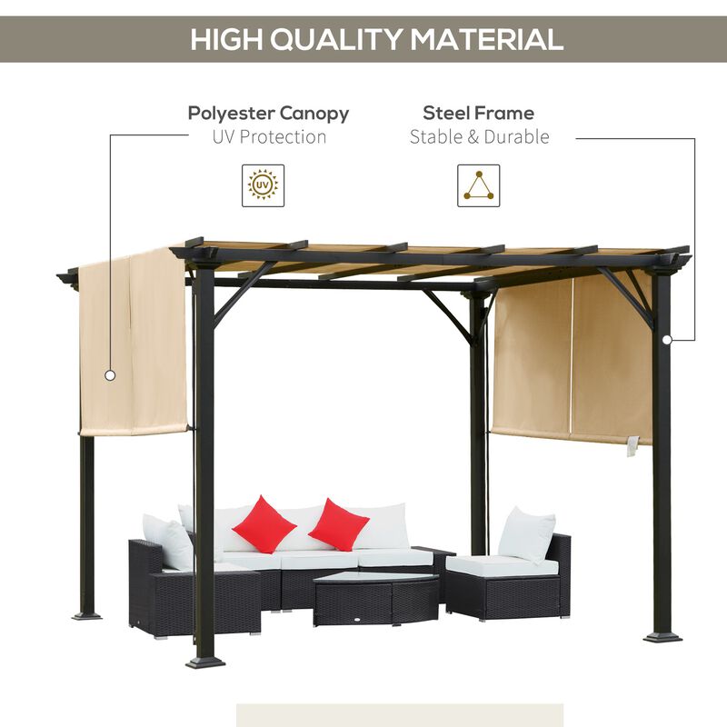 Unique Outdoor Shade: 10x10 Retractable Pergola Canopy