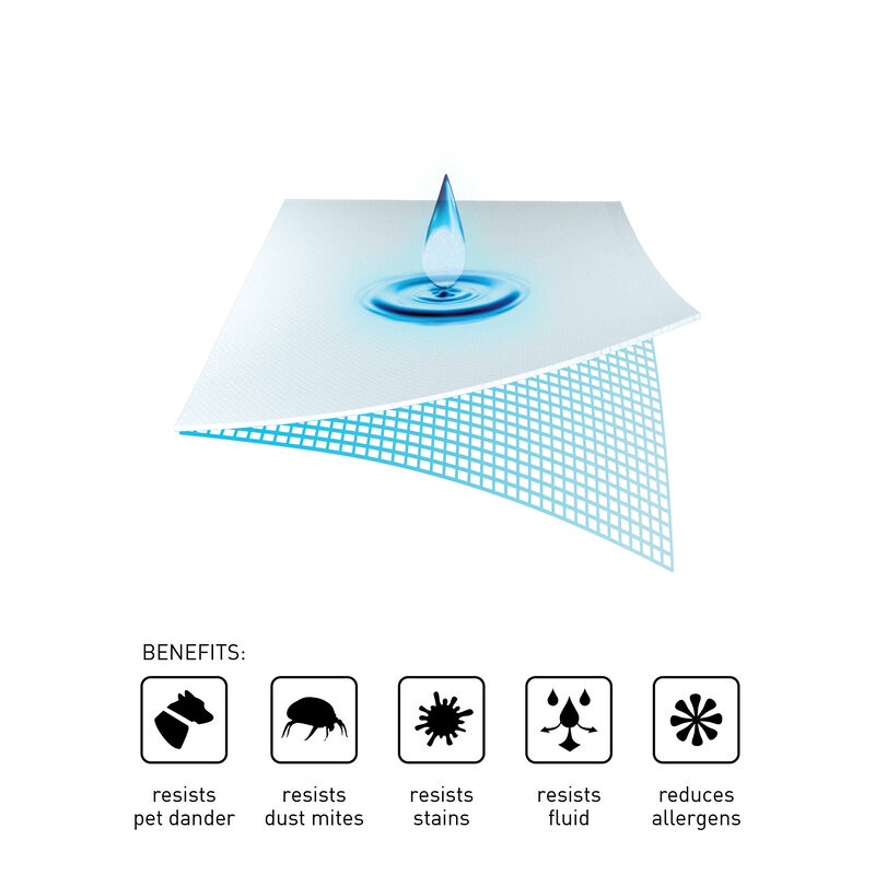 Stretchwick 3.0 Mattress Protector