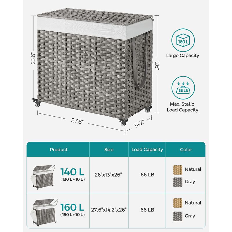 Handwoven 160L Rattan-Style Laundry Hamper with 3 Compartments and Removable Liner