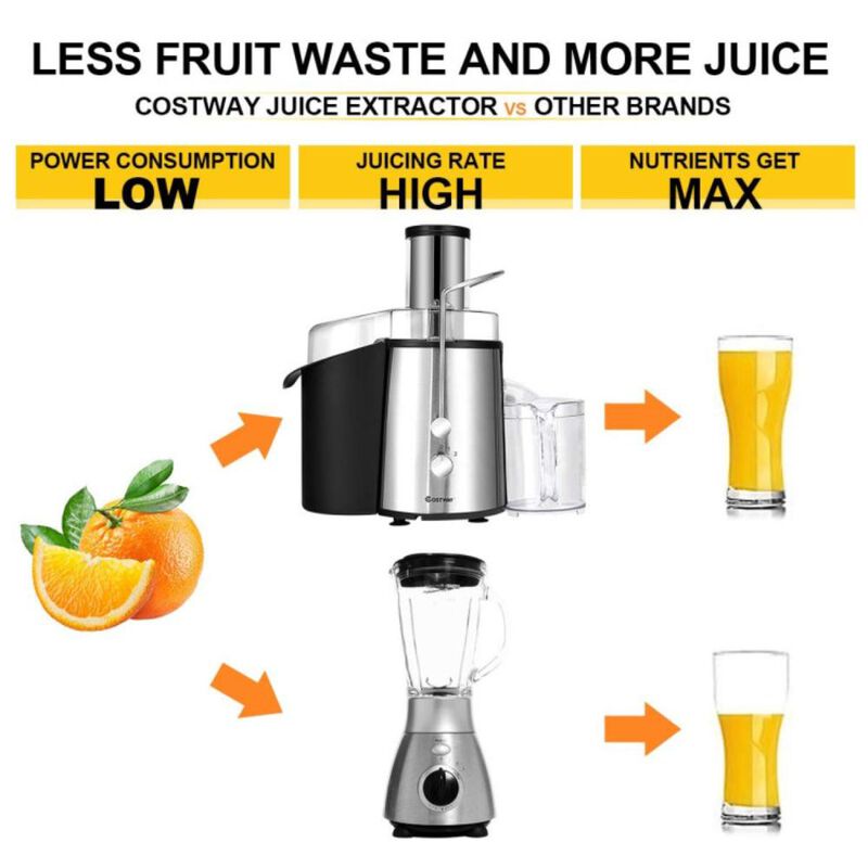 Hivvago 2 Speed Electric Juice Press for Fruit and Vegetable