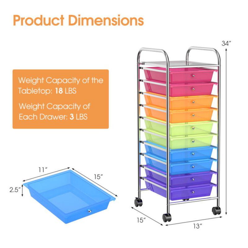 Hivvago 10 Drawer Rolling Storage Cart Organizer with 4 Universal Casters