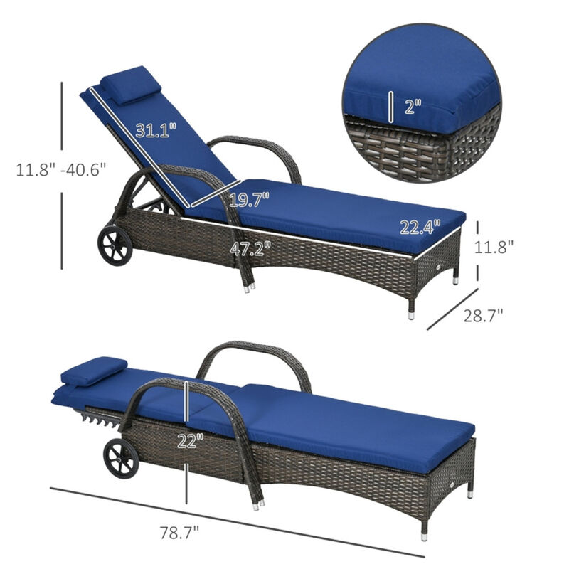 Set of 2 Reclining Chaise Lounges, Ergonomic Adjustable Chairs for Relaxing & Lounging