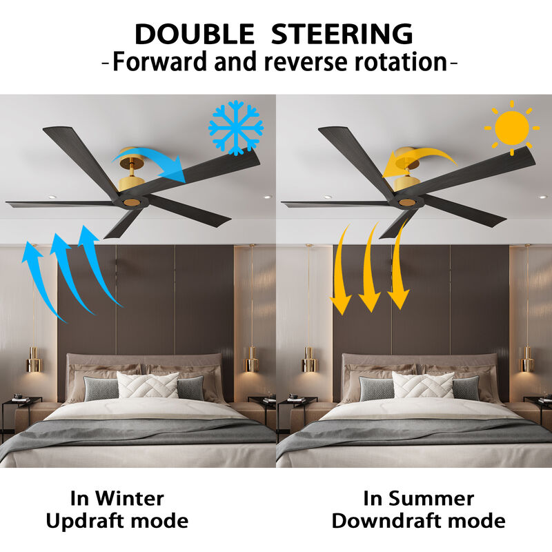 FUFU&GAGA 64-Inch Ceiling Fan 32.8-in with Black Blades Indoor/Outdoor Ceiling Fan Remote (5-Blade),Black