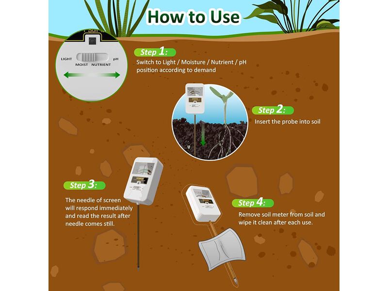 SONKIR Soil Moisture Meter, 4-in-1 Soil Ph Meter, Soil Tester for Nutrients