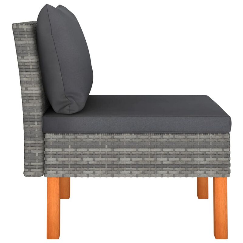 Feno 2pc Outdoor Modular Loveseat Sofa, Dark Gray Fabric, Poly Rattan - Benzara