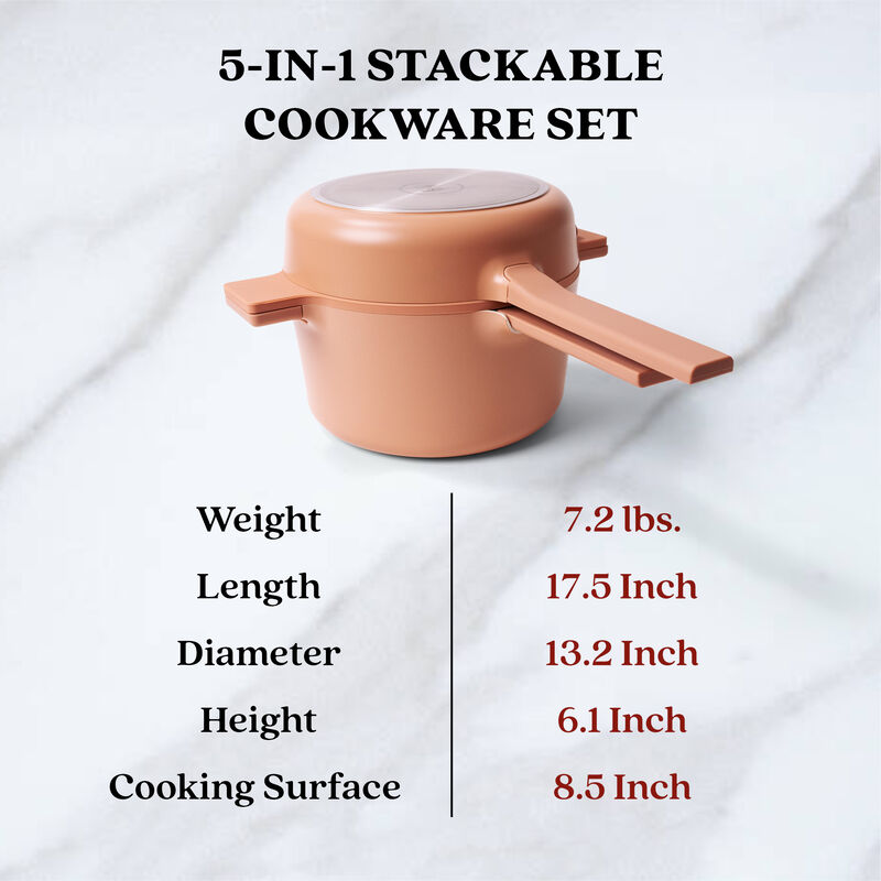 Alva Neat 5-in-1 Ceramic Nonstick Cookware Nesting Set, Recycled Aluminum Non-Toxic PFAS, PFOA & PTFE Free, Frying Pan, Cookware Set Compatible with All Cooktops & Induction Safe, Oven Safe