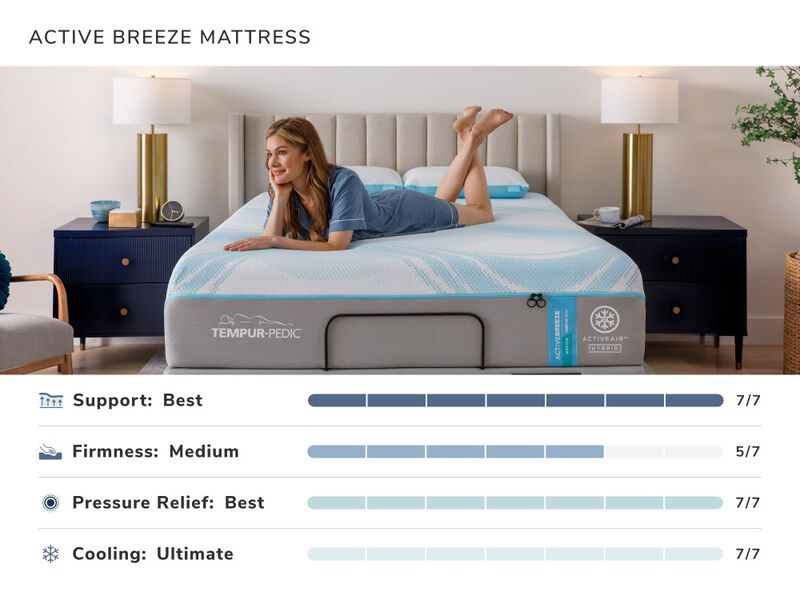 Active Breeze Queen Adjustable Power Base
