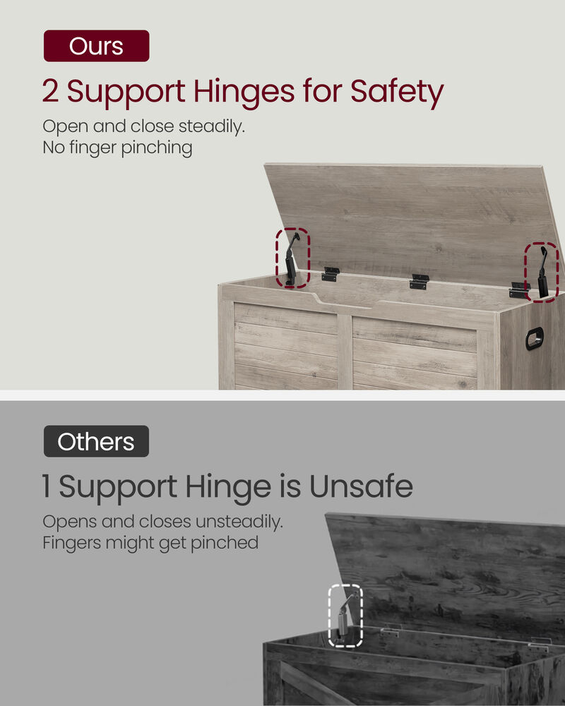 Storage Chest with 2 Safety Hinges