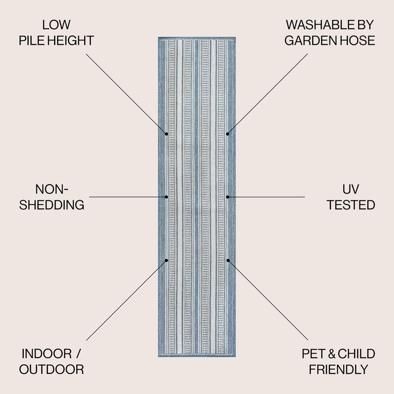 Haynes Modern Double Stripe Indoor/Outdoor Area Rug