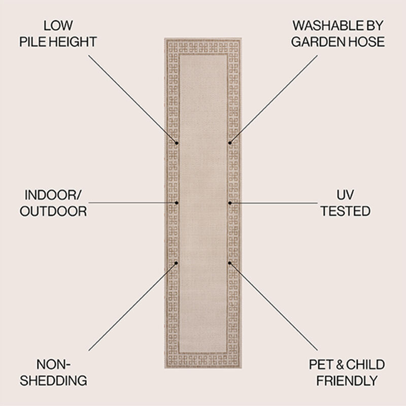 Athena Classic Geometric Border Indoor/Outdoor Runner Rug