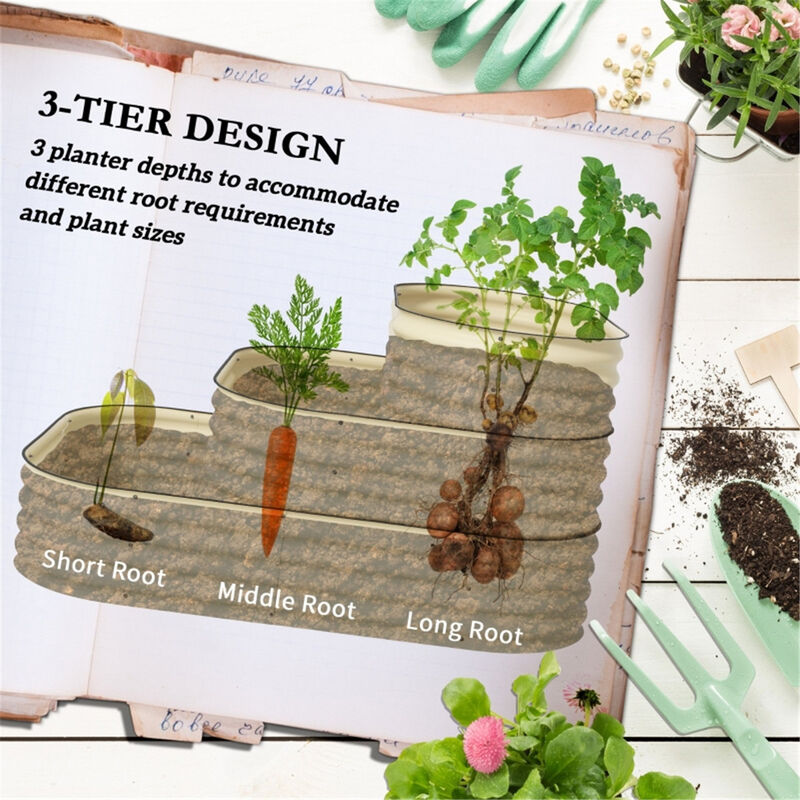 Durable Elevated Garden Bed for Easy Planting and Maintenance