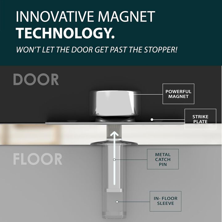 Mega Handles | Invisible Magnet Doorstop