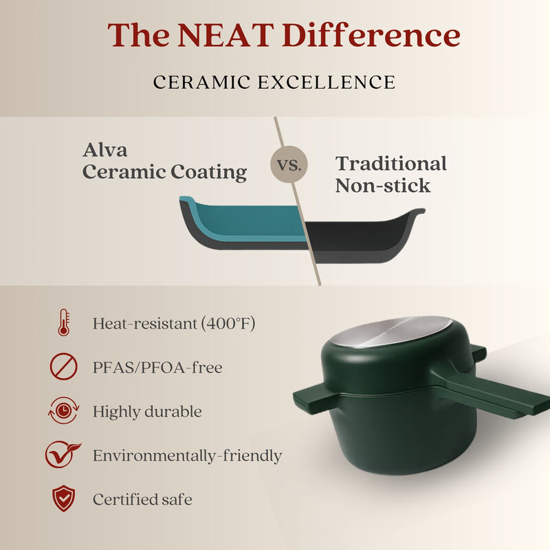 Alva Neat 5-in-1 Ceramic Nonstick Cookware Nesting Set, Recycled Aluminum Non-Toxic PFAS, PFOA & PTFE Free, Frying Pan, Cookware Set Compatible with All Cooktops & Induction Safe, Oven Safe