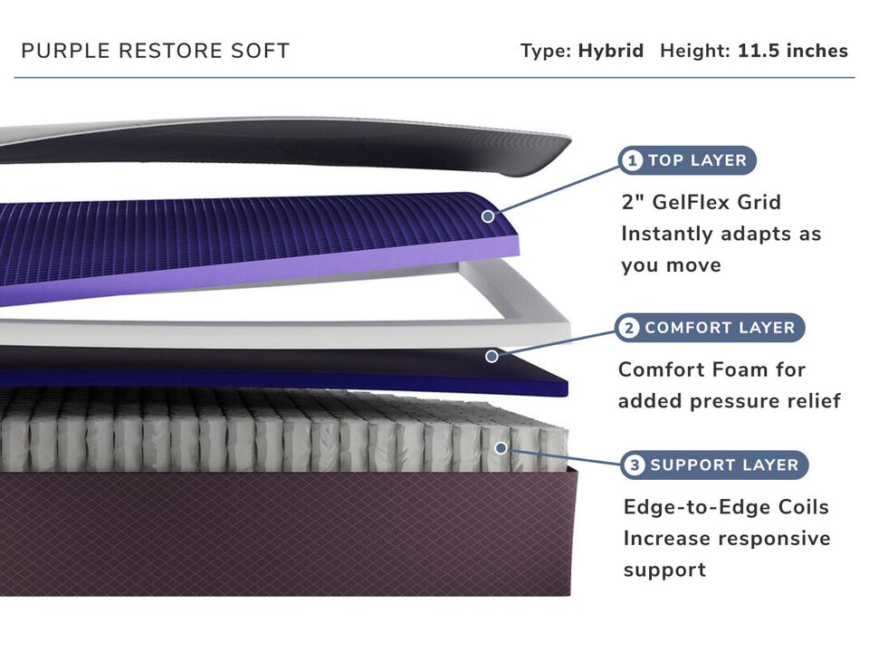 Purple Restore Soft Twin-XL Mattress