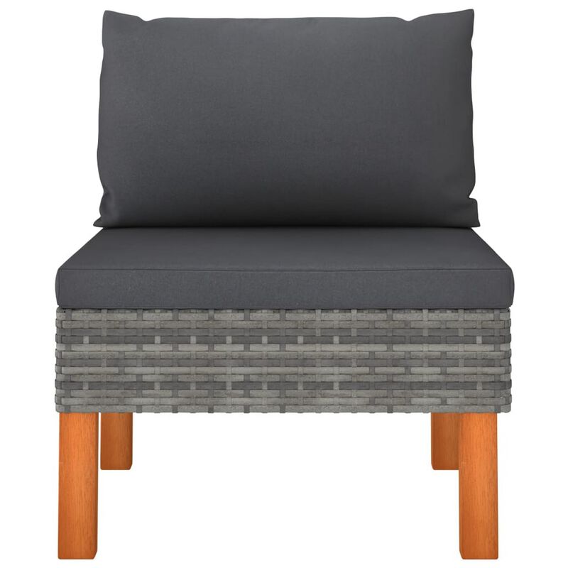 Feno 2pc Outdoor Modular Loveseat Sofa, Dark Gray Fabric, Poly Rattan - Benzara