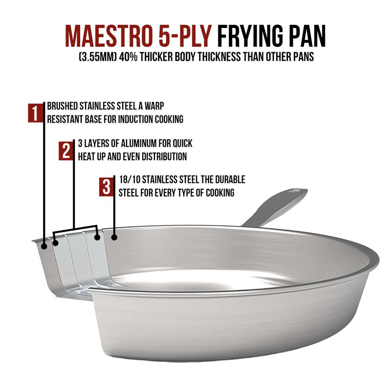 Alva Maestro 5-Ply Stainless Steel Frying Pan, Durable Induction Pan, Non Toxic Cookware, Stay Cool Handle - 8"