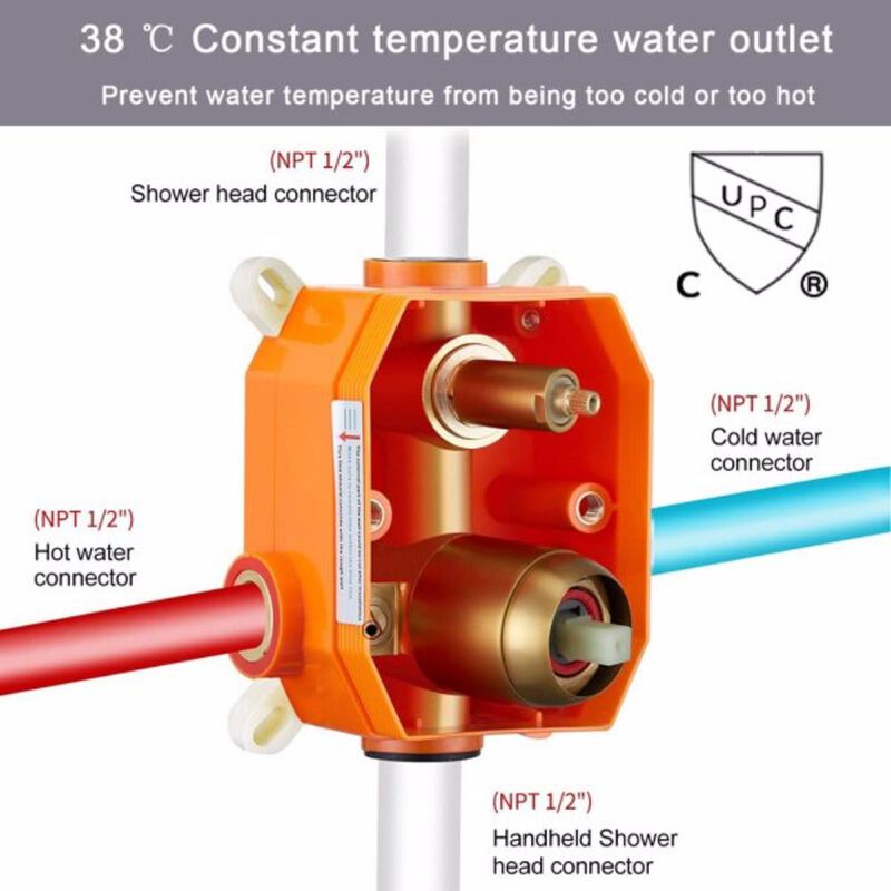 Shower System Shower Faucet Combo Set – Modern and Versatile Shower Set for a Spa-Like Experience