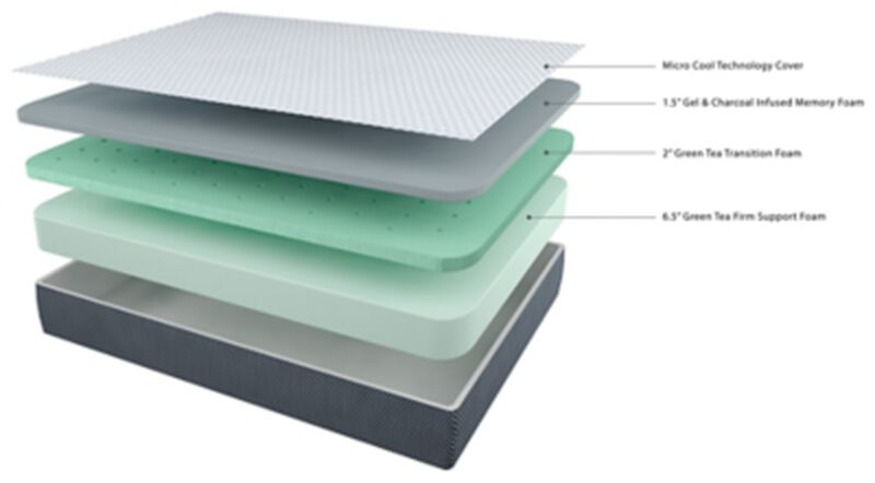 10 Inch Chime Elite Memory Foam Mattress