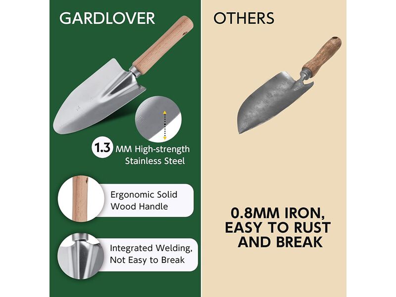 Gardlover