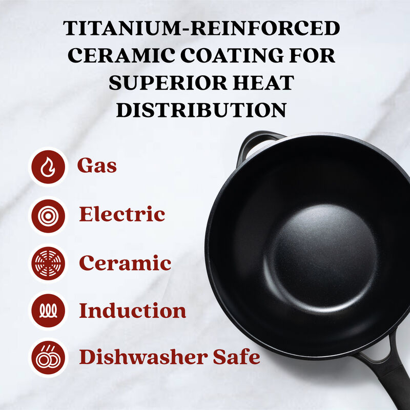 Alva Energy Ceramic Nonstick Wok Pan 8" Scratch Resistant Healthy Cooking Pan for Stir-Frying, Stay Cool Handle, Non Toxic, Easy to Clean, Compatible with All Stovetops & Induction Safe