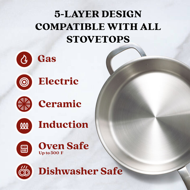 Alva Maestro 5-Ply Stainless Steel Frying Pan, Durable Induction Pan, Non Toxic Cookware, Stay Cool Handle - 11"
