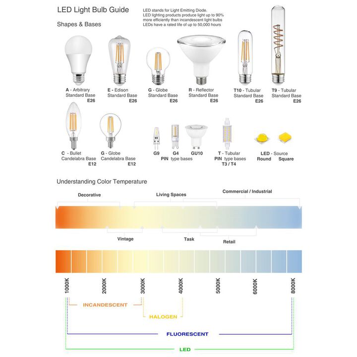 Dainolite 30W Picture Light, AGB, Frosted Glass