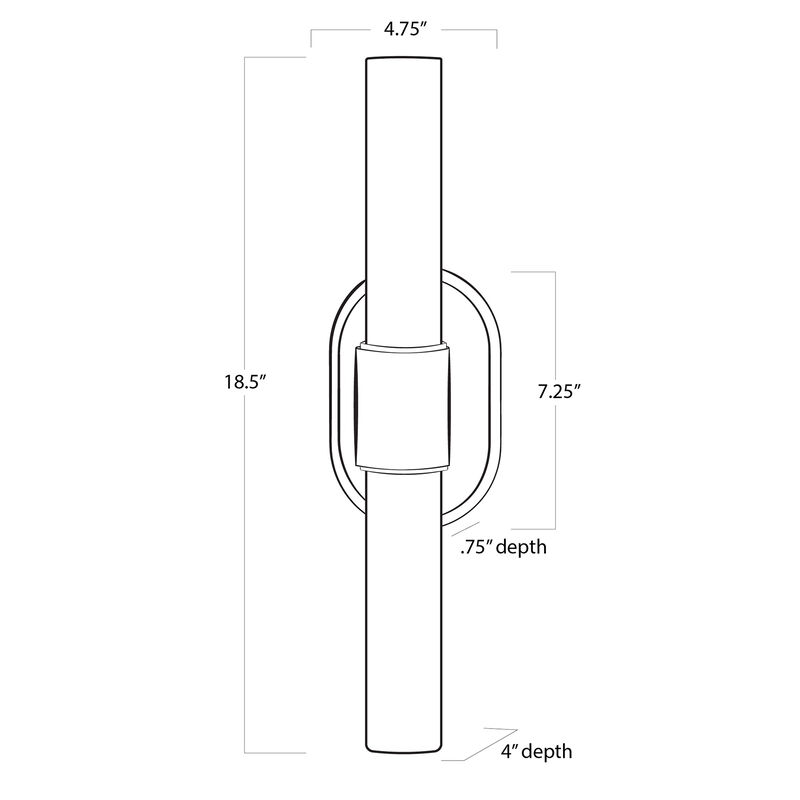 Dixon Sconce Double